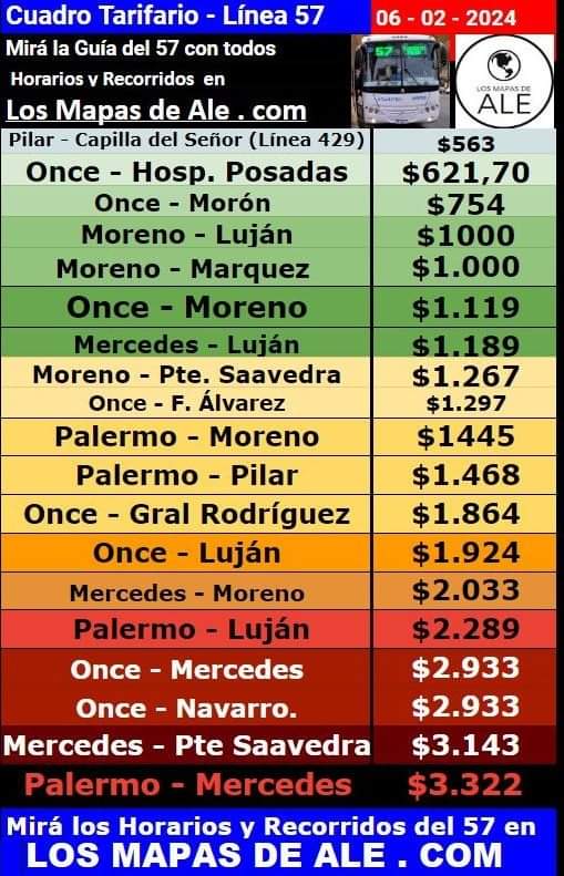 DottoPR's tweet photo. TARIFAS NUEVAS LINEA 57

@CiudadDeBondis https://t.co/In0pEBw9Tn