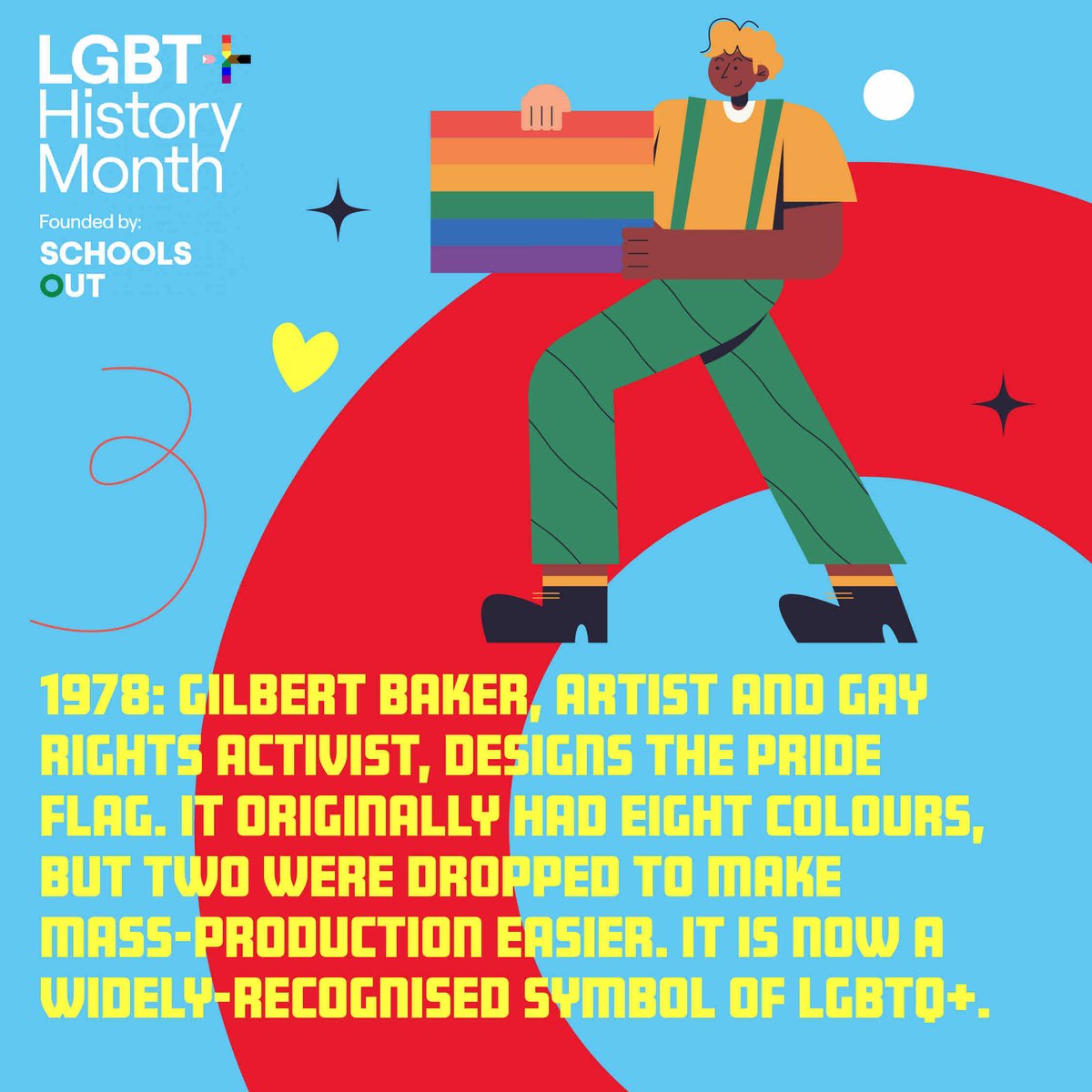 It’s week 2 of LGBT+ history month! Which milestone stood out the most to you? Let us know in the comments! For more information on LGBT+ History Month, please visit: lgbtplushistorymonth.co.uk