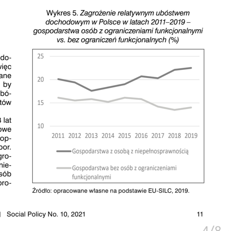 Ubóstwo jest poważnym problemem rodzin z osobą z niepełnosprawnością polityka-spoleczna.ipiss.com.pl/api/files/view…: