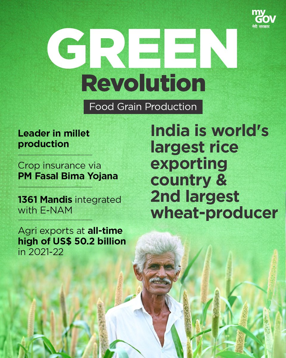 Green Revolution In India