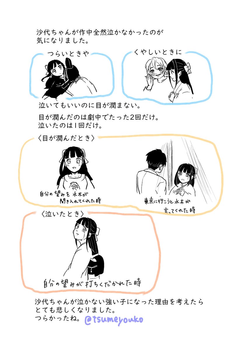 ゲ謎ネタバレ。胸くそ注意。
(2/2)上の続きと考察 
