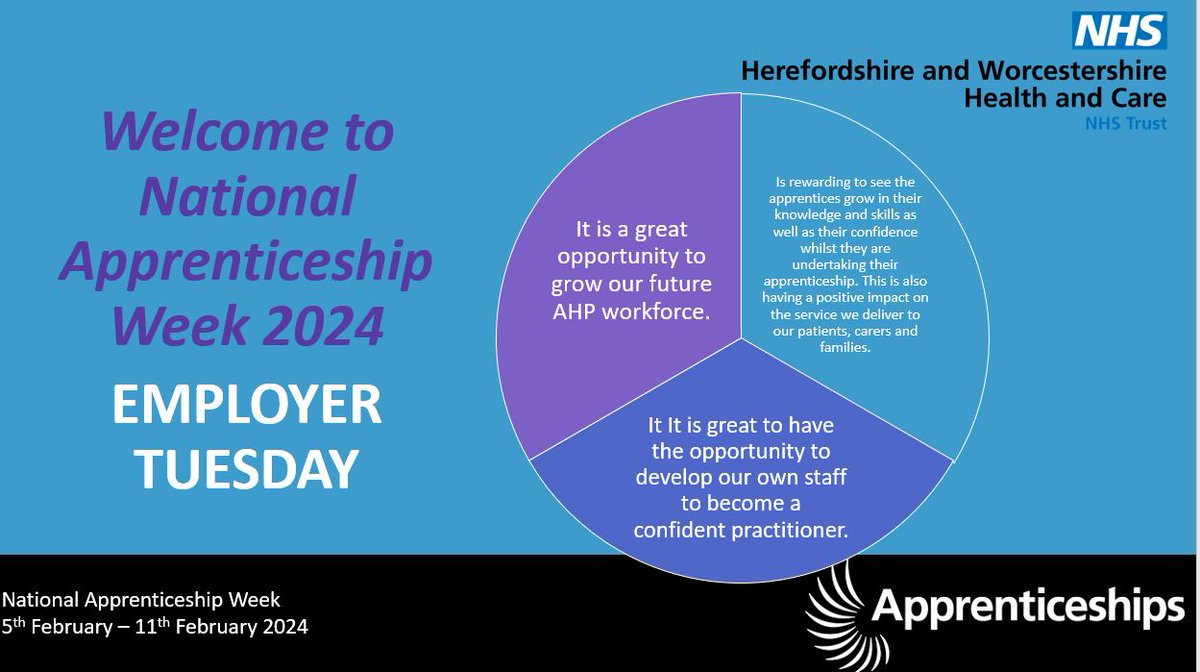 On Employer Tuesday we have been hearing from our Apprentice Managers with their feedback on what apprenticeships can bring to the team / organisation #NAW2024 @hacwlearning @HWHCT_NHS @WorcsApprentice #skillsforlife