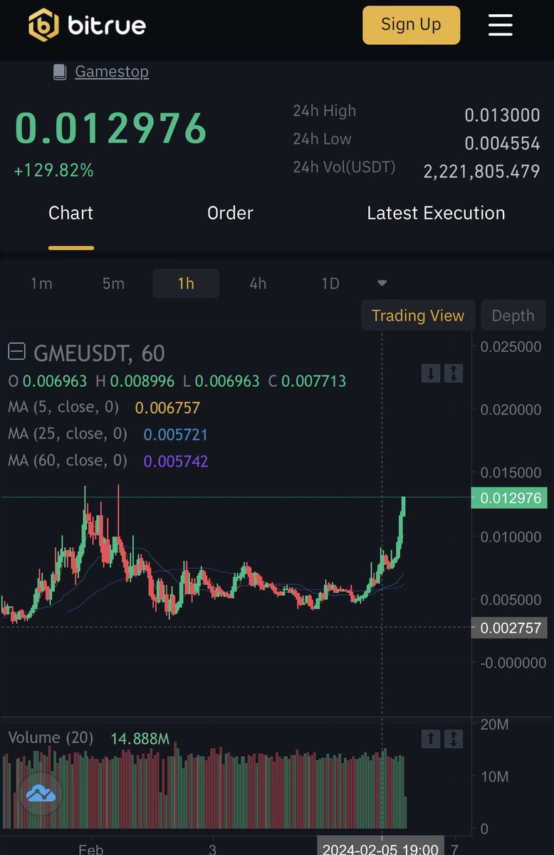 0xEnjooyer's tweet photo. Mainnet down?

No problem. $GME Chads find a way.

NEW ATH IMMINENT https://t.co/BajoGsE1gD