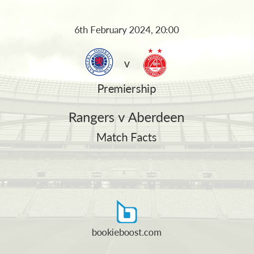 BookieBoostApp's tweet photo. ⚽ Rangers v Aberdeen Preview

⏲ Kick off 20:00

📊 Pre-match stats ↙

✏ https://t.co/gPSHZgbVZ8 https://t.co/UTVCy4YMa2