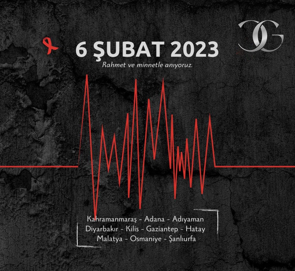 Abdullah (@abdullahhozkaya) on Twitter photo 