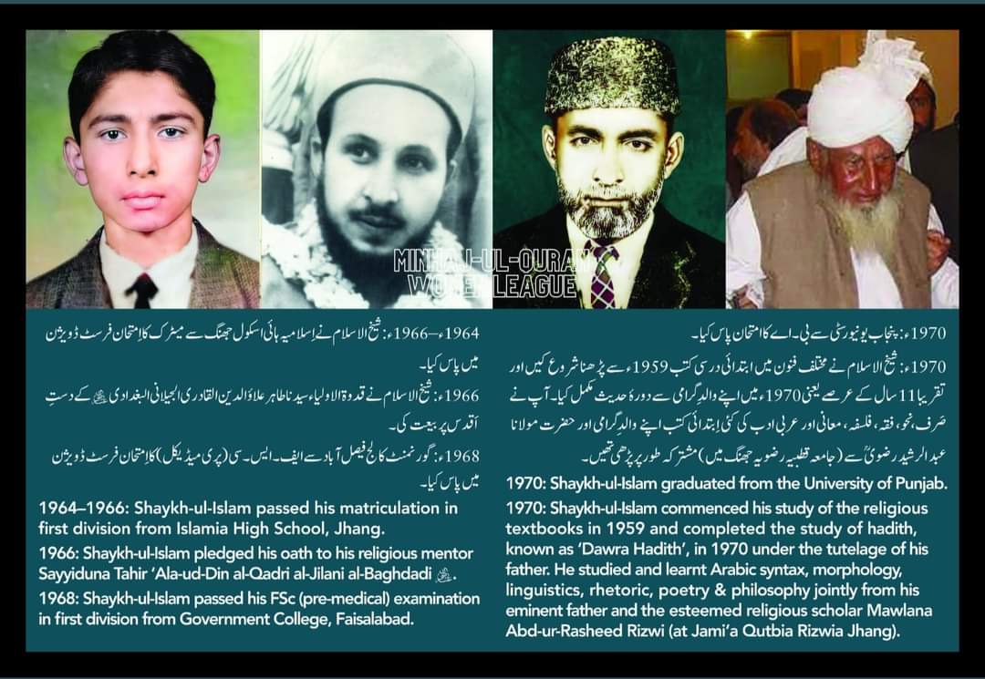 MinhajSisMWL's tweet photo. #سفر_تجدید: عہدِ تعلیم و تربیت (1955ء تا 1970ء) 🏫

پہلی تصویر: سیکرڈ ہارٹ اسکول (1955ء تا 1963ء)
دوسری تصویر: جامع مسجد، پرانی عید گاہ (جھنگ)
تیسری تصویر: حج کی سعادت اور مدرسۃ العلوم الشرعیۃ (1963ء)
چوتھی تصویر: اسلامیہ ہائی اسکول جھنگ (1964ء تا 1966ء)، پنجاب یونیورسٹی (1970ء) https://t.co/hykN6Z8ICY