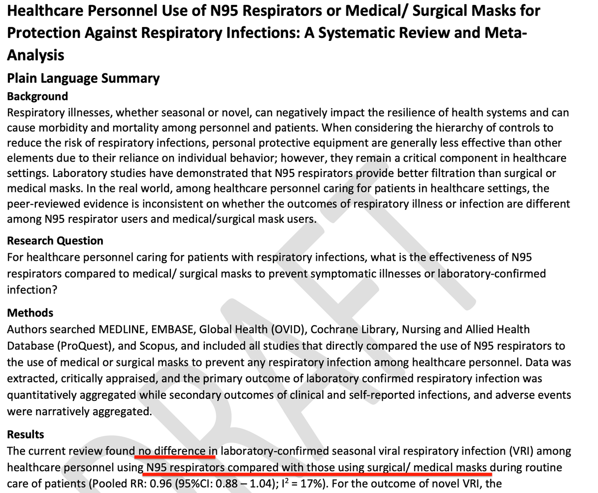 thackerpd's tweet photo. 4) CDC then asked their outside experts to do a "systematic review" comparing respirators to masks.

The experts found "no difference" between respirators and masks.

CDC has now kicked the guidelines back for revision b/c they're not getting the science they want. https://t.co/AzXqeHZAzq