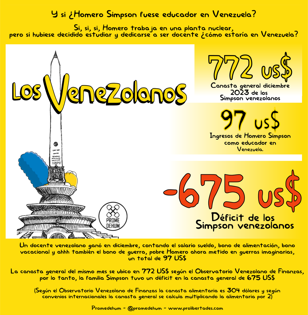 PROMEDEHUM tweet media