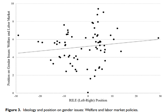 Regional Manifestos Project tweet media