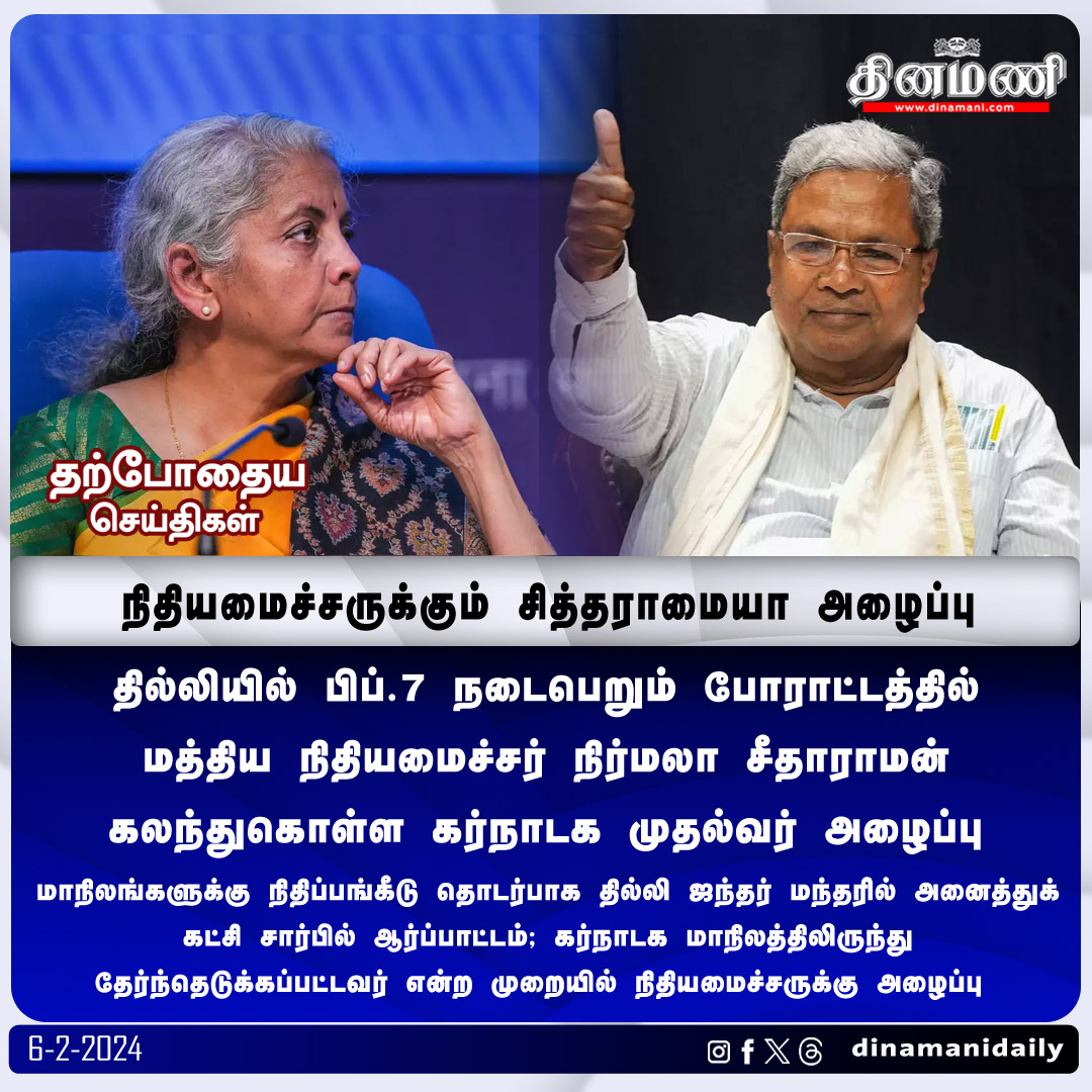 DinamaniDaily's tweet photo. #Dinamani | தில்லியில் பிப்.7 நடைபெறும் போராட்டத்தில் கலந்துகொள்ள
மத்திய நிதியமைச்சர் நிர்மலா சீதாராமனுக்கு அழைப்பு!
#NirmalaSitharaman #Siddaramaiah #Karnataka #delhi #economy #financialadministration https://t.co/cosadqma2f
