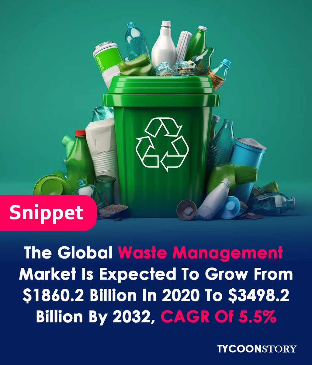 Are You Looking To Start Waste Management Services, Let Review The Below Market Statistics
#zerowaste #reducereuserecycle #sustainableliving #greenliving #plasticfree #circulareconomy #trashtotreasure #ecofriendly #wastereduction #recyclingrevolution #marketopportunity