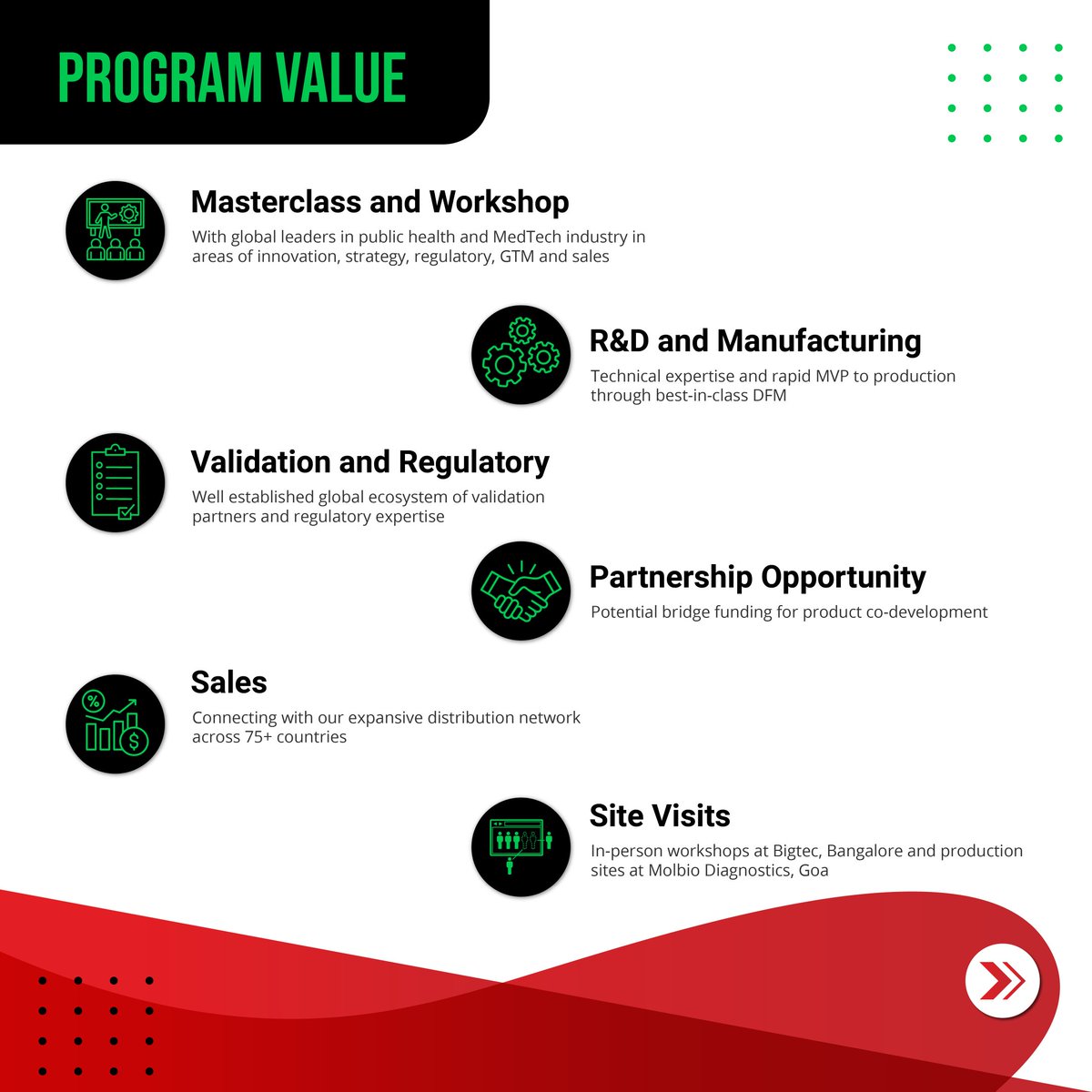 MolbioDx's tweet photo. Molbio is launching a global call to collaborate with MedTech startups and SMEs for acceleration of product development and commercialization.
This is an intensive 12 week cohort program for understanding high impact technology acceleration and faster Go-To-Market (GTM) traction. 
At the end of this program, Molbio would engage with a few cohort participants for future partnerships. This would potentially involve bridge funding for product co-development, licensing, sales and distribution. Each cohort participant will receive bespoke guidance. The program will be conducted in hybrid mode and will involve intermittent visits to Bangalore and Goa. All expenses, including travel and stay, of the program will be borne by Molbio.

Apply:https://t.co/5VvW89Xc1Y

#startups #initiatives #bigtec #pointofcare #screeninghealth #molbiodiagnostics #molbio #qualityhealthcare #diagnostics