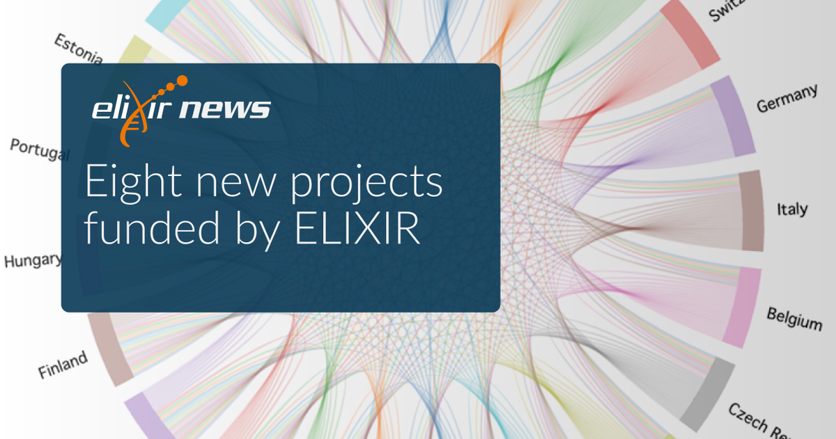 ELIXIREurope's tweet image. 🙌 ELIXIR has launched 8 projects (Commissioned Services) addressing the scientific and technological ambitions 🔬 of its new Scientific Programme for 2024 to 2028 and connecting experts in ELIXIR Nodes 🌍.

Read the news 👉 elixir-europe.org/news/new-proje…