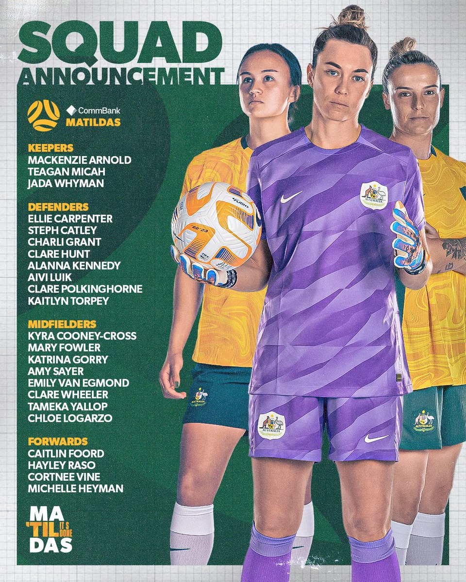 CommBank Matildas tweet media
