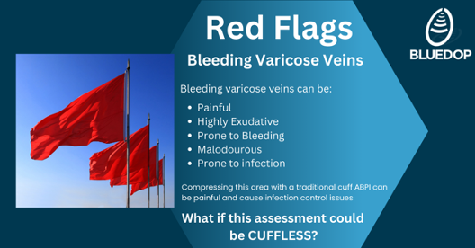 BlueDop Medical tweet media
