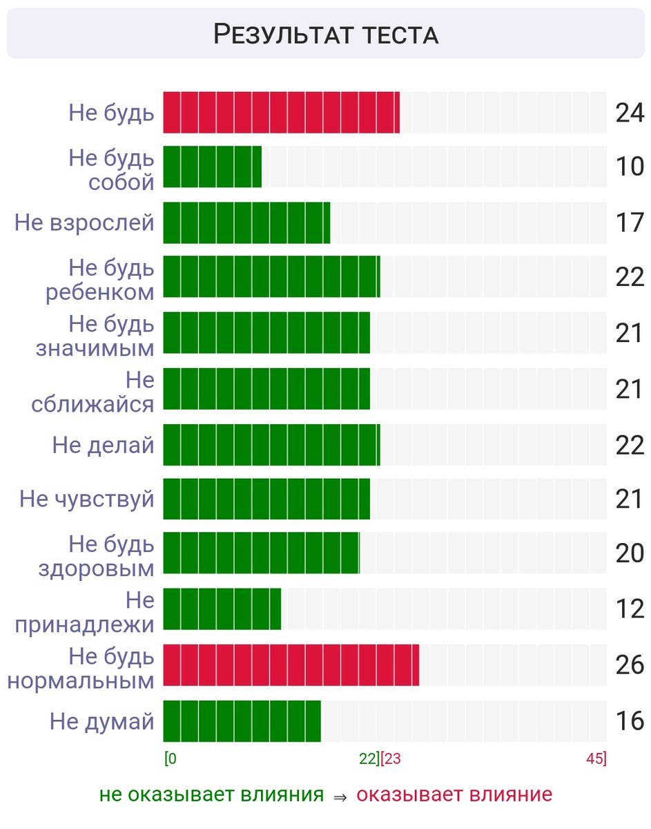 airi_wrr's tweet photo. О да , наконец-то прогресс !!! https://t.co/wIU5mZk1IZ