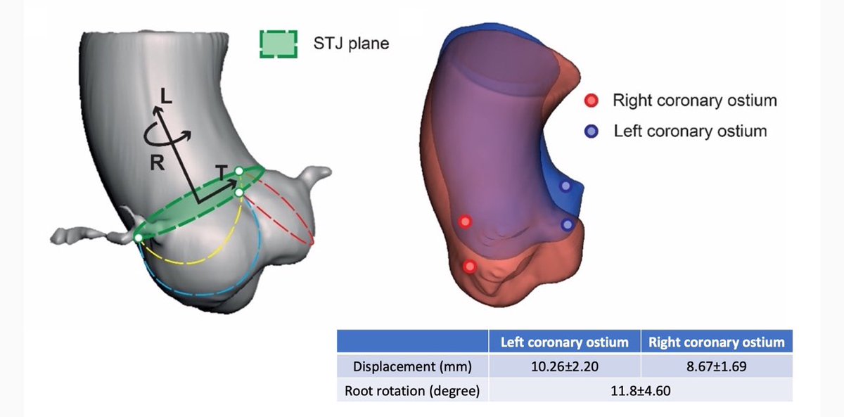 EHJ-IMP Editor-in-Chief tweet media