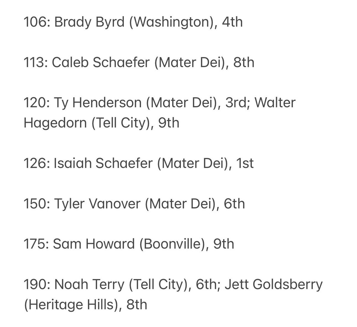 Here are all the Evansville-area wrestlers ranked inside the top-10 heading into semistate