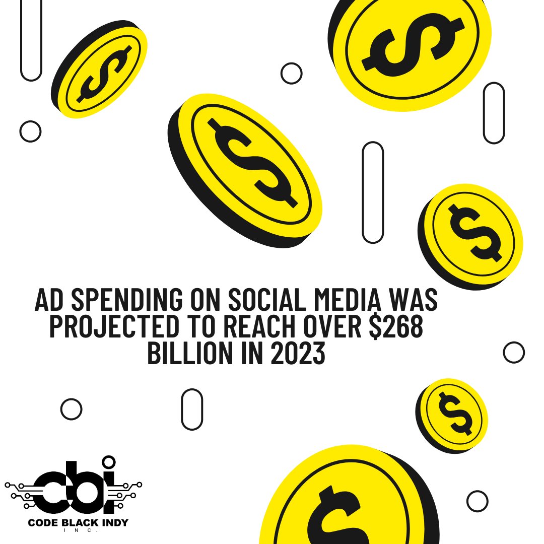 Ad spending on social media was projected to reach over $268 billion in 2023.
#money #adcampaigns #socialmedia #2023 #capital