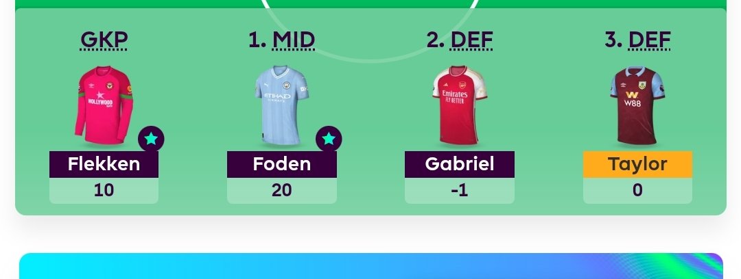 Ahmad91_LFC's tweet photo. @OfficialFPL Close enough https://t.co/5oalKVJiWg