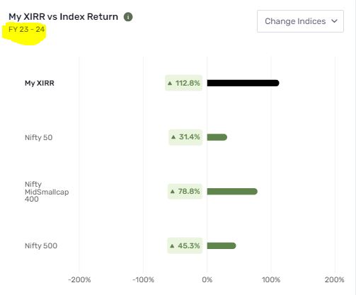 camanishjain4u's tweet photo. #Mukaam #Portfolio #investing
#stockmarkets
Jan'2024 month returns: XIRR is a whopping 145.2%.Absolute return is 6%+
Current FY 23-24 returns: XIRR is a whopping 112.8%.Absolute return is 86.58%
I must say it is becoming very difficult to generate alpha due to boiling valuation https://t.co/aTfsmt223N