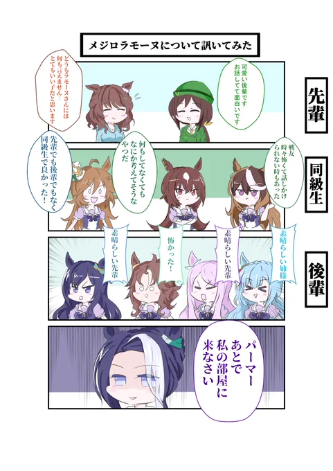 素晴らしいラモーヌさん漫画 #メジロラモーヌ