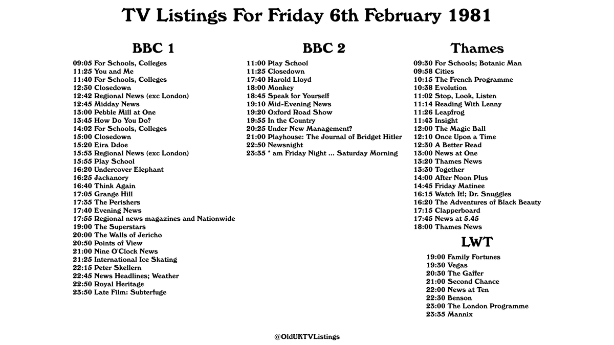 TV Listings For Friday 6th February 1981