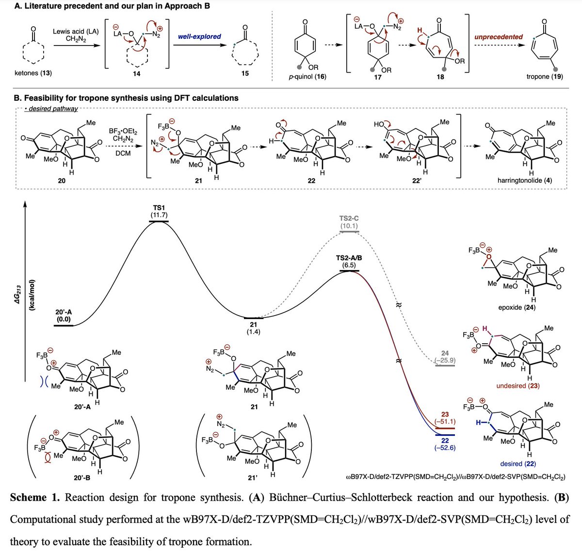 TotalSynthesis tweet picture