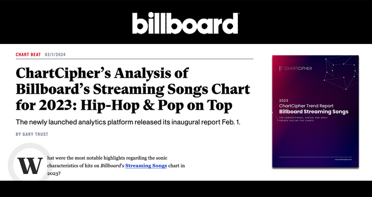 ChartCipher tweet media