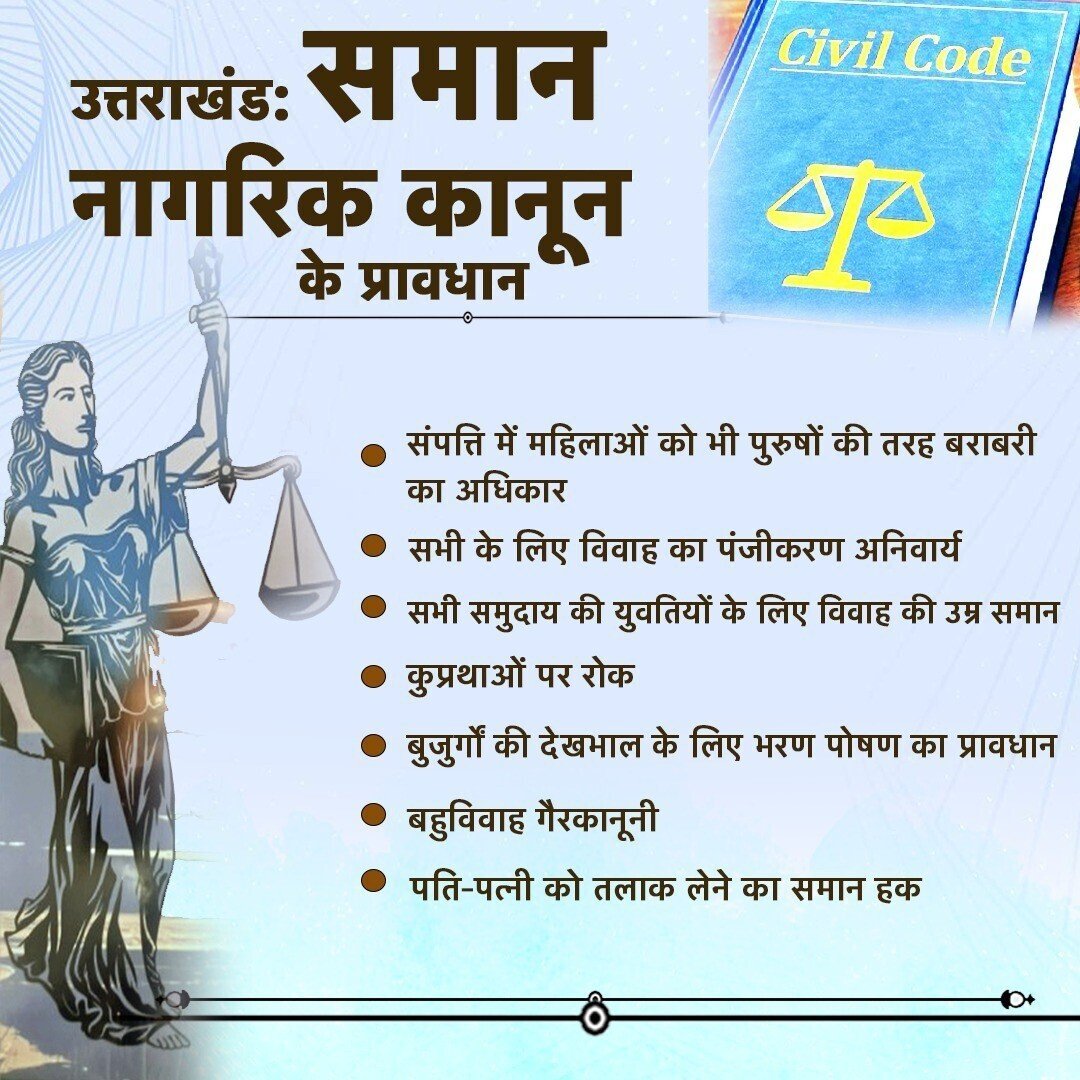 sushil sharma(सुशील शर्मा) (@sushkaushik51) on Twitter photo 