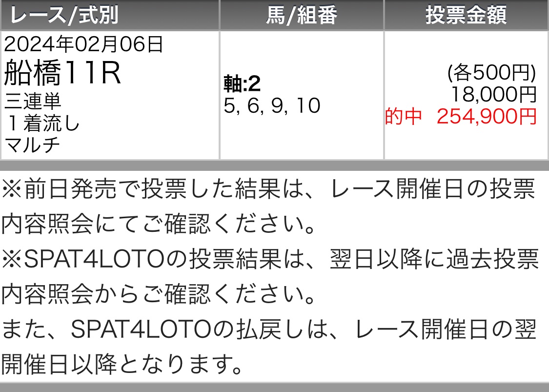 maria_0515_'s tweet photo. さあさあ、そろそろ姫路開幕⛄️❣️

姫路1Rの無料予想欲しい方は
いいねぽちっ！リポストぷちっ！ぽちぷち。 https://t.co/itjvB11zMG