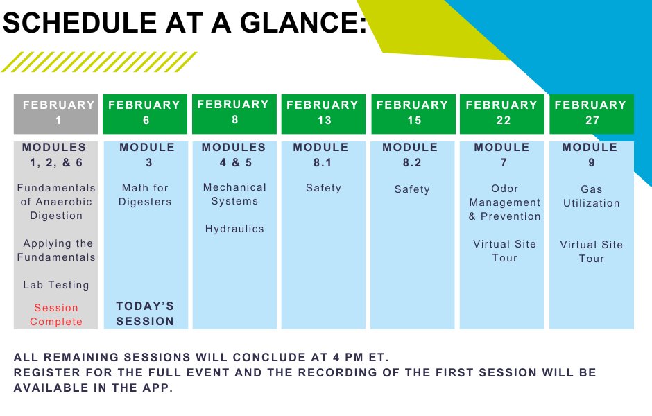 ambiogascouncil's tweet photo. The second session of ABC's virtual #OperatorSchool begins @ 1 pm! Join us to discuss Math for #Digesters, consistently ranked as the most valuable module by past students.
Register: https://t.co/m7BJgIz8vi
#biogas #biogasoperators https://t.co/SiwucCwp5K