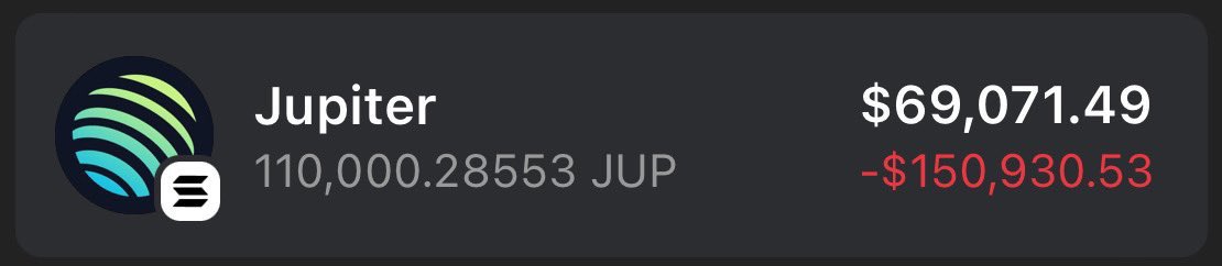 Giving away some $JUP tonight 🪐

Drop your $SOL wallets, RT &amp; follow 🔔

Good luck 👍🏻