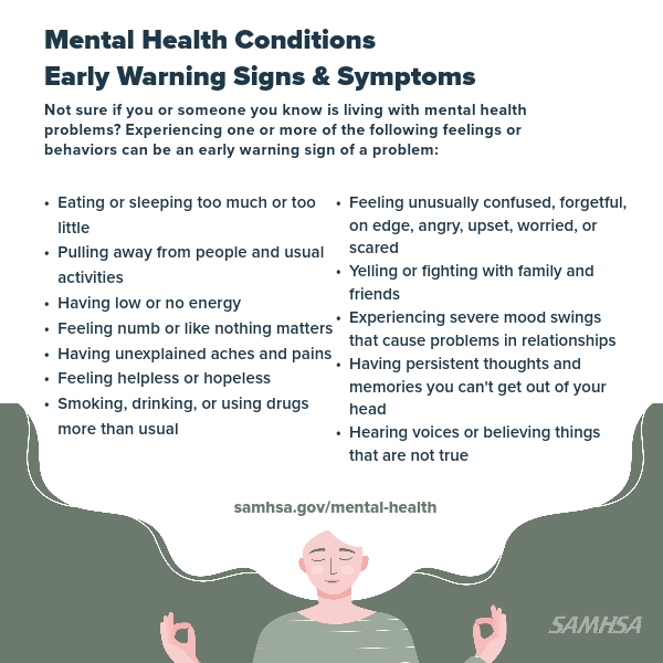 Mental illnesses are disorders that can affect a person’s thinking, mood or behavior. These early warning signs and symptoms can help determine if you or someone you know is experiencing a mental health condition. Learn more & get support: samhsa.gov/mental-health