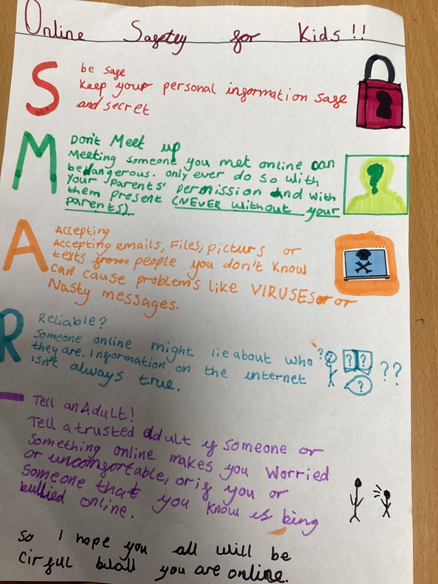 Year 5/6 St Cleopas tweet media