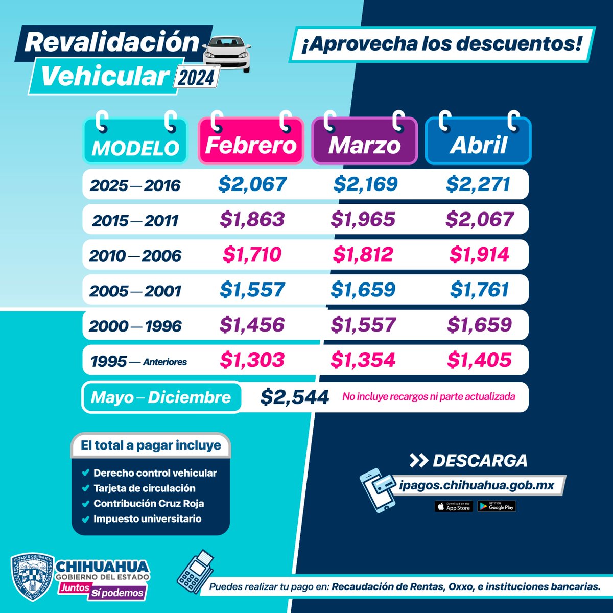 Aprovecha el mes de febrero para pagar tu revalidación vehicular 2024, obtén hasta un 50% de descuento #juntossípodemos