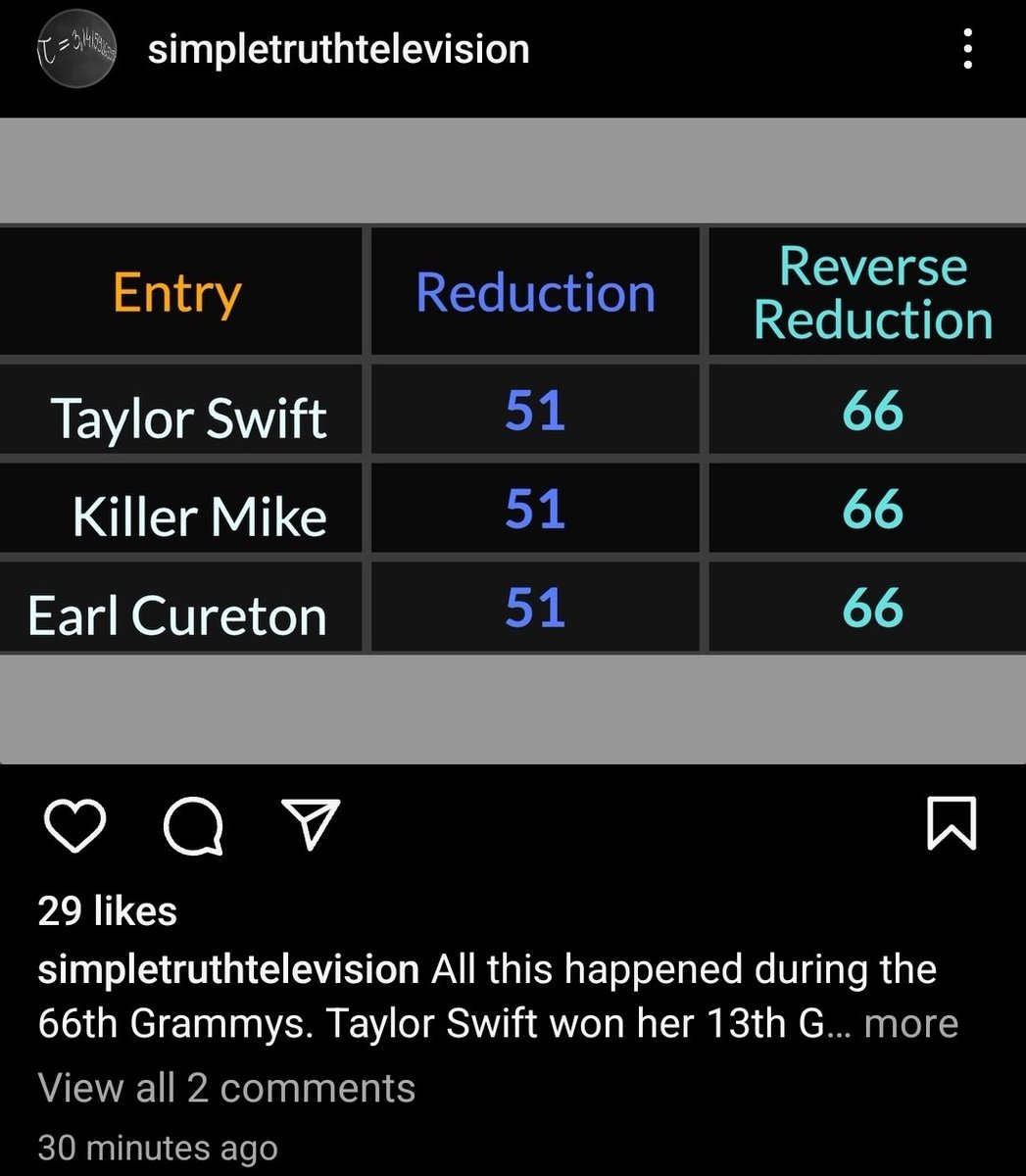 darkvdred's tweet image. #scriptedreality