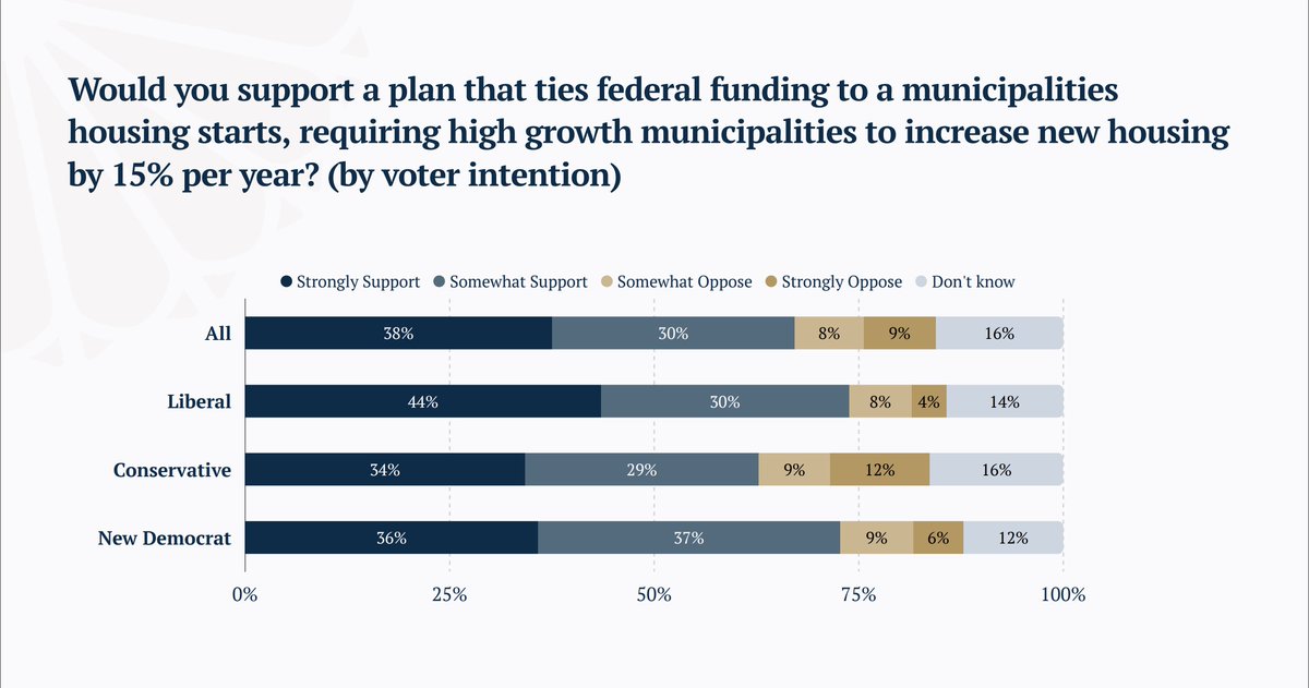Emrys Graefe tweet media