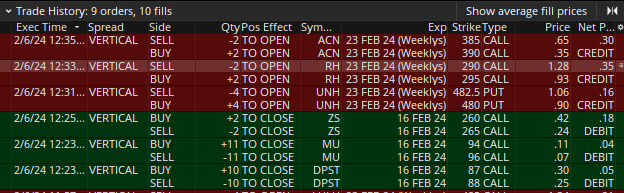 RolfOptions's tweet photo. Additional trades were taken off the table with >50% Profit with $DPST $MU $ZS

Opened new Call Credit Spreads with following symbols

$ACN $RH $UNH

#Optionselling #OptionsTrading #options #StockMarket #tradingtips #optionseducation #callcreditspread