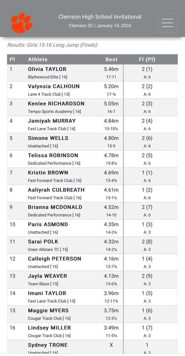 Simone E. Wells tweet media