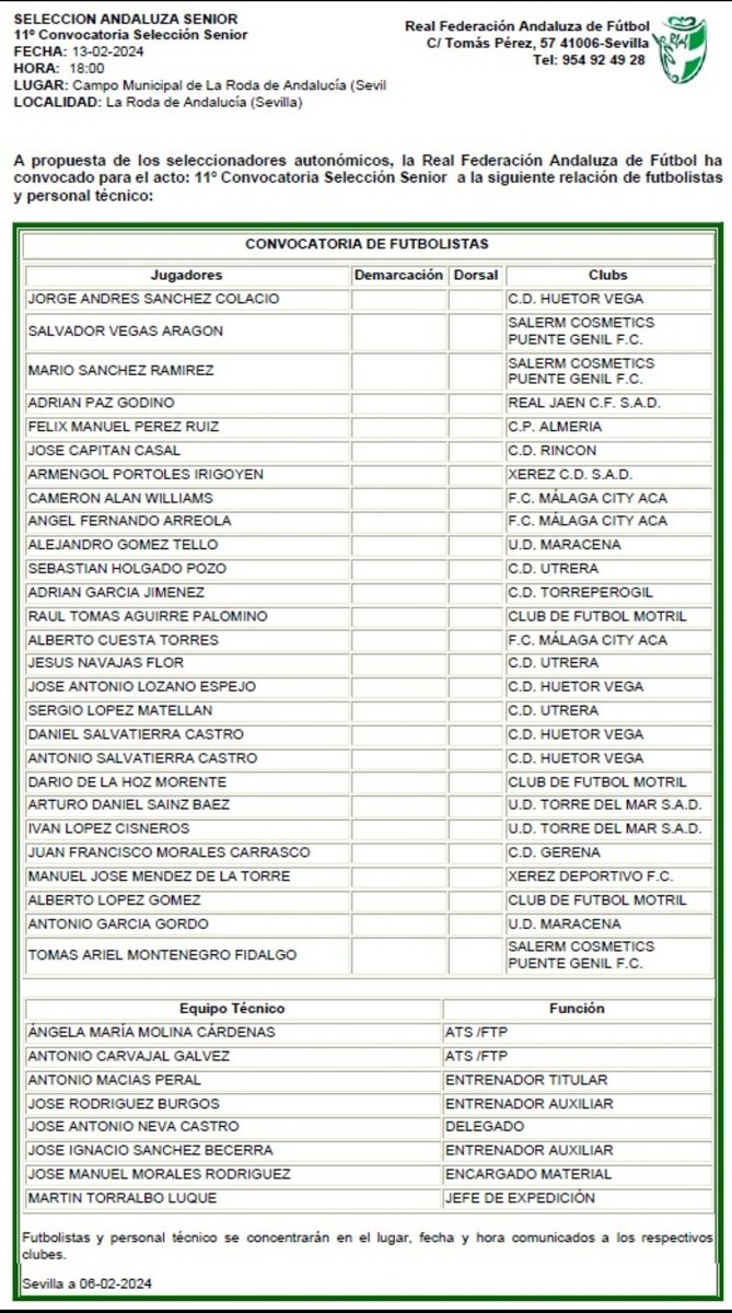 Selección Andaluza. Convocatoria para sesión de preparación con vistas a la fase final de la Copa de las Regiones. Martes 13 en La Roda de Andalucía.