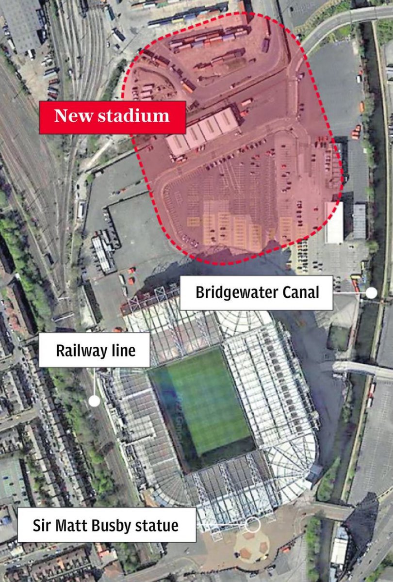 StretfordPaddck's tweet photo. A potential location for a new Old Trafford…

📸 @TelegraphDucker https://t.co/PX5GSYHZ6Y