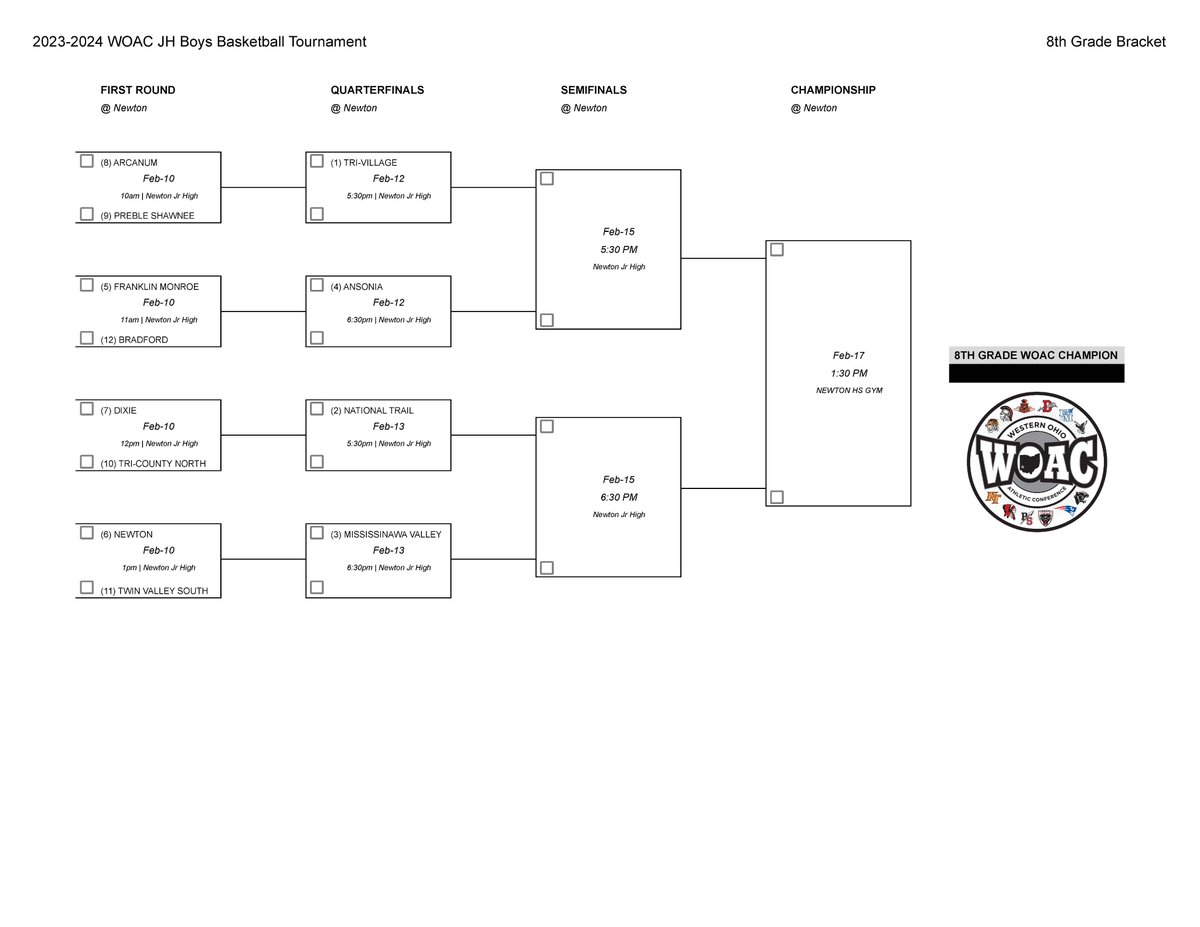 ArcanumTrojans's tweet photo. 8th Grade Boys WOAC Basketball Tournament Bracket

All games will be played at Newton

Good Luck boys! https://t.co/UTJ4mQ0cBD
