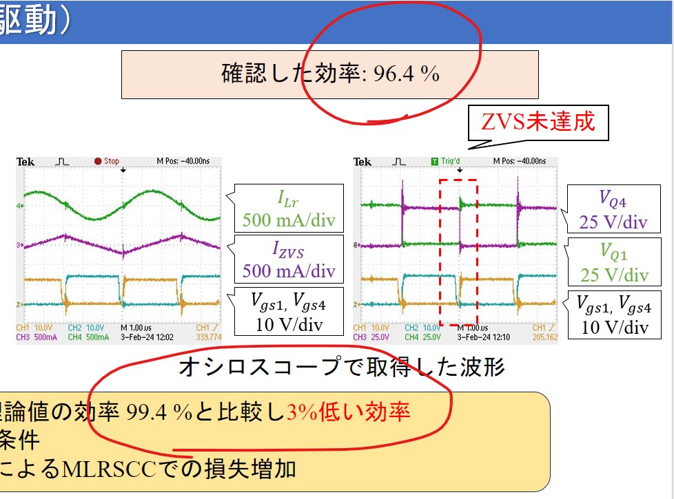 pow_electronics's tweet image. パーセントとポイントの区別、体感的に大学生の7-8割が間違ったまま就職で社会に飛び込んでる
素直なAIだと、99.7%×(100-3)%=96.7%と解釈する？