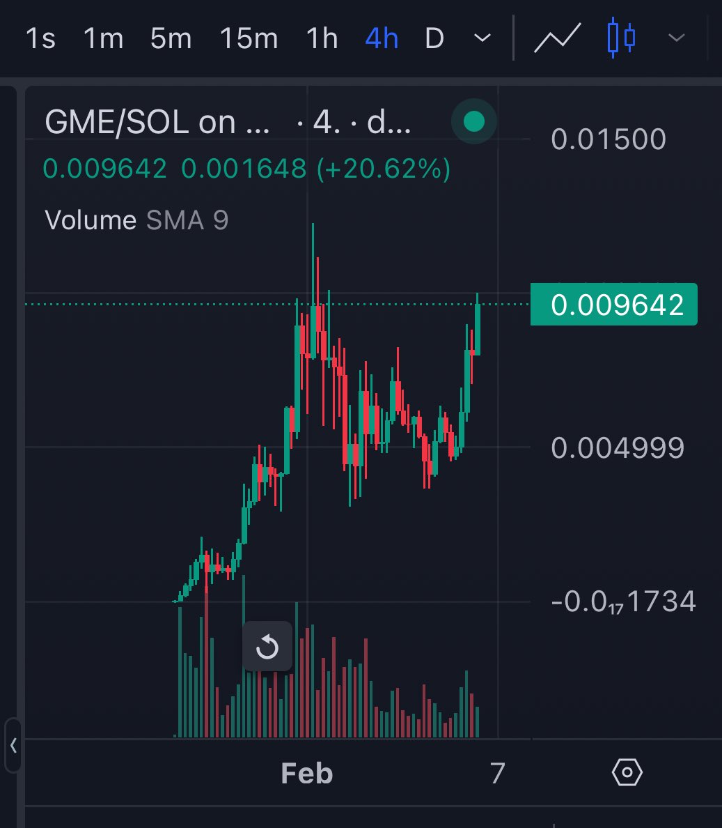 CryptoResearcher tweet media