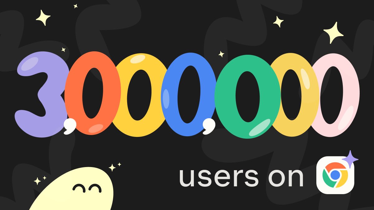 New milestone unlocked 🔓

We passed 3,000,000 users on <a href="/googlechrome/">Chrome</a> 🎉