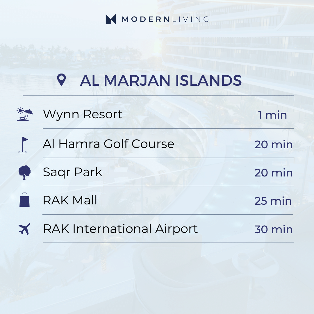 ModernLivingAE's tweet photo. Step into luxury at JW Marriott Residences, Al Marjan Island, where elegance meets exclusivity. Developed by WOW Resorts, this project offers fully furnished 1-3 BR apartments and a 3 BR duplex starting at AED 2.7M. 

#DubaiRealEstate #JWMarriott #ModernLivingRealEstate https://t.co/QD3tHyeaCi