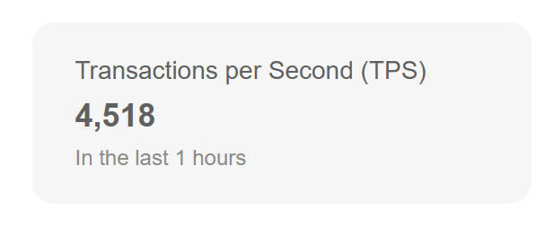 meta_danm's tweet photo. Praying for $SOL rn

Last transaction was validated 4 hours ago!  The #blockchain is frozen.

Degen world is under a risk of extinction.First time since idk when. 

Oh, and good luck explaining how the current TPS is at 4k  per second, while the last block validated dates at 10:00 UTC :/