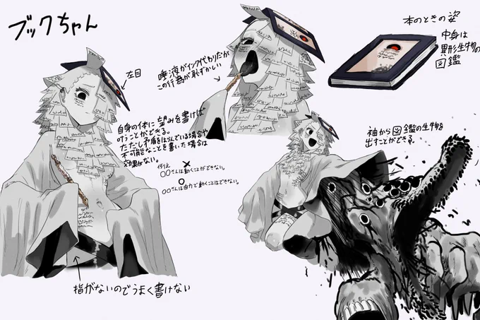 ブックちゃんのちょっとした設定みたいなの 