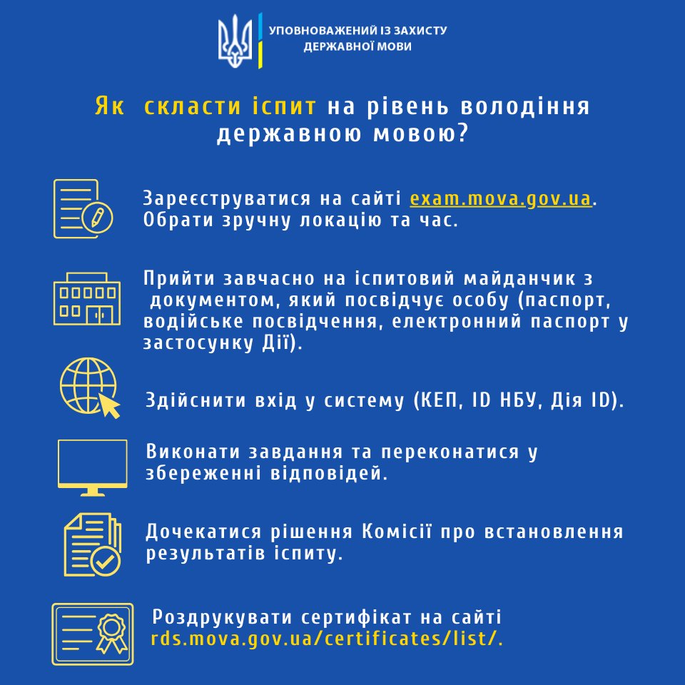 Іспити з української мови: головне про важливе mova-ombudsman.gov.ua/news/ispyty-z-…